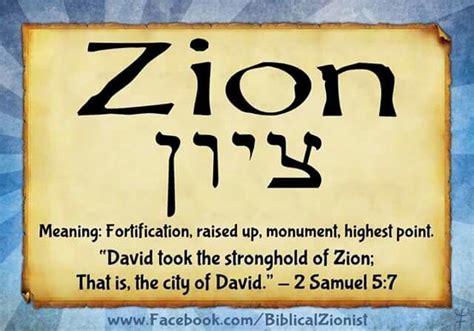 what is the meaning of zion in hebrew